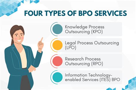 types of attrition in bpo|attrition meaning in bpo.